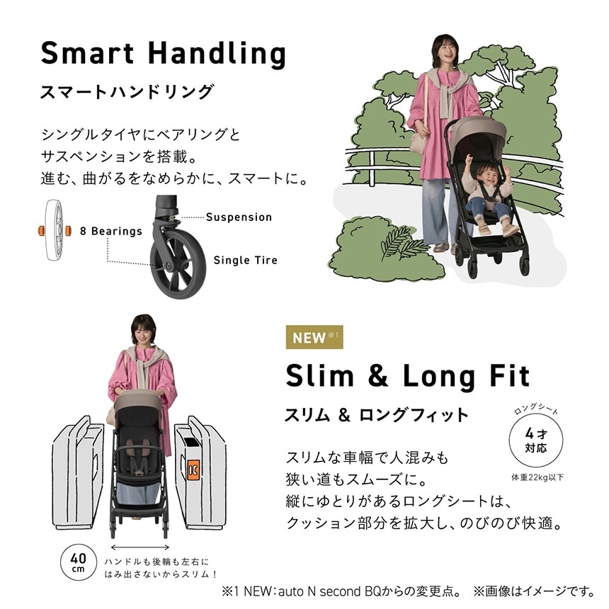 Smart Handling. スマートハンドリング。シングルタイヤにベアリングとサスペンションを搭載。進む、曲がるをなめらかに。8 Bearing、Suspension、Single Tireの図解。ママがベビーカーをラクそうに押し、子供が楽しそうに乗っているイメージ。Smooth to Pass. スムーストゥパス。スリムな車幅で人混みも狭い道もスムーズに。縦にゆとりがあるロングシートは、クッション部分を拡大し、のびのび快適。ロングシート4才対応、体重22kg以下。駅の改札、40cmの幅をラクにベビーカーを押しながら通るママのイメージ。