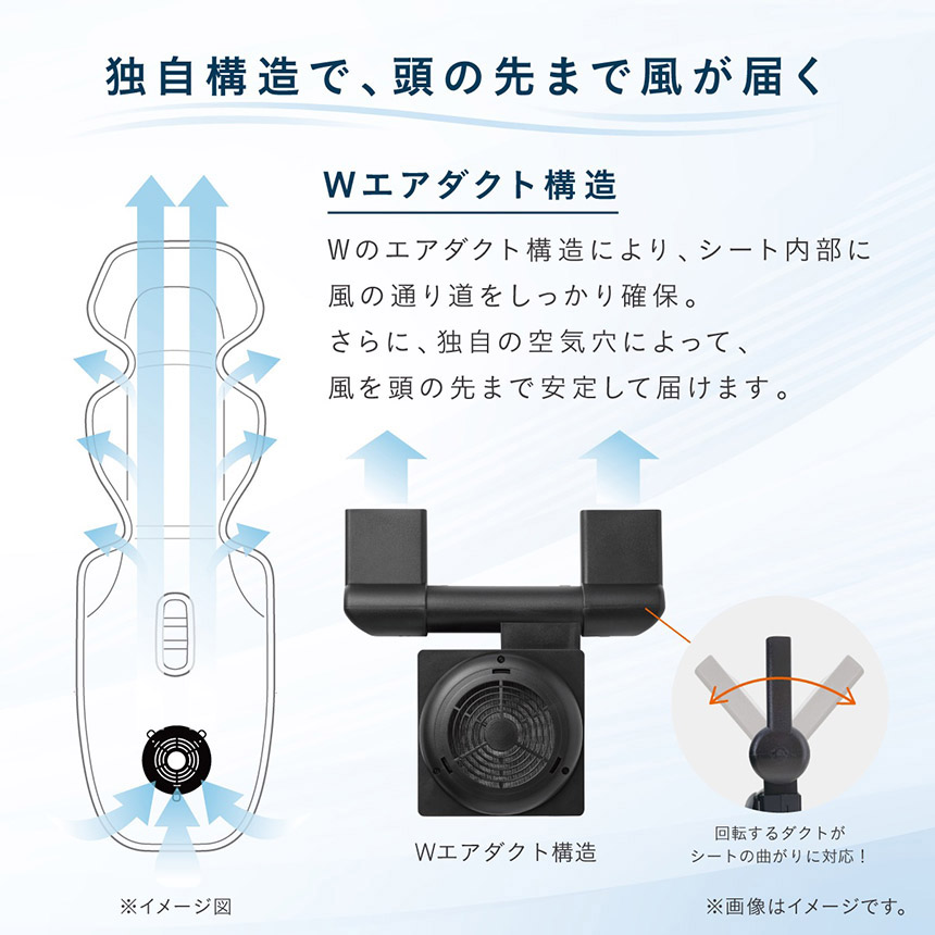 Wエアダクト構造 送風ファンで頭まで風が届くベビーカー用クールシート