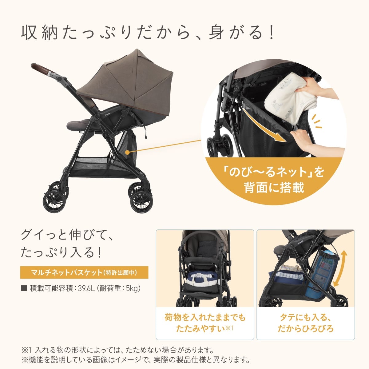 【収納たっぷりだから、身がる！】収納たっぷりだから、 身がる！グイっと伸びて、たっぷり入る！マルチネットバスケット (特許出願中)　積載可能容積:39.6L (耐荷重: 5kg)　「のび~るネット」 を背面に搭載　荷物を入れたままでもたたみやすい※1　タテにも入る、だからひろびろ　※1 入れる物の形状によっては、たためない場合があります。