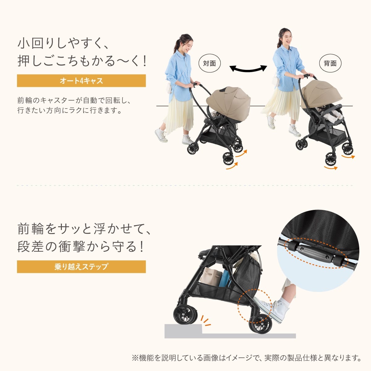 【小回りしやすく、押しごこちもかる～く！】オート4キャス　前輪のキャスターが自動で回転し、行きたい方向にラクに行きます。【前輪をサッと浮かせて、段差の衝撃から守る！】乗り越えステップ　※画像はイメージです