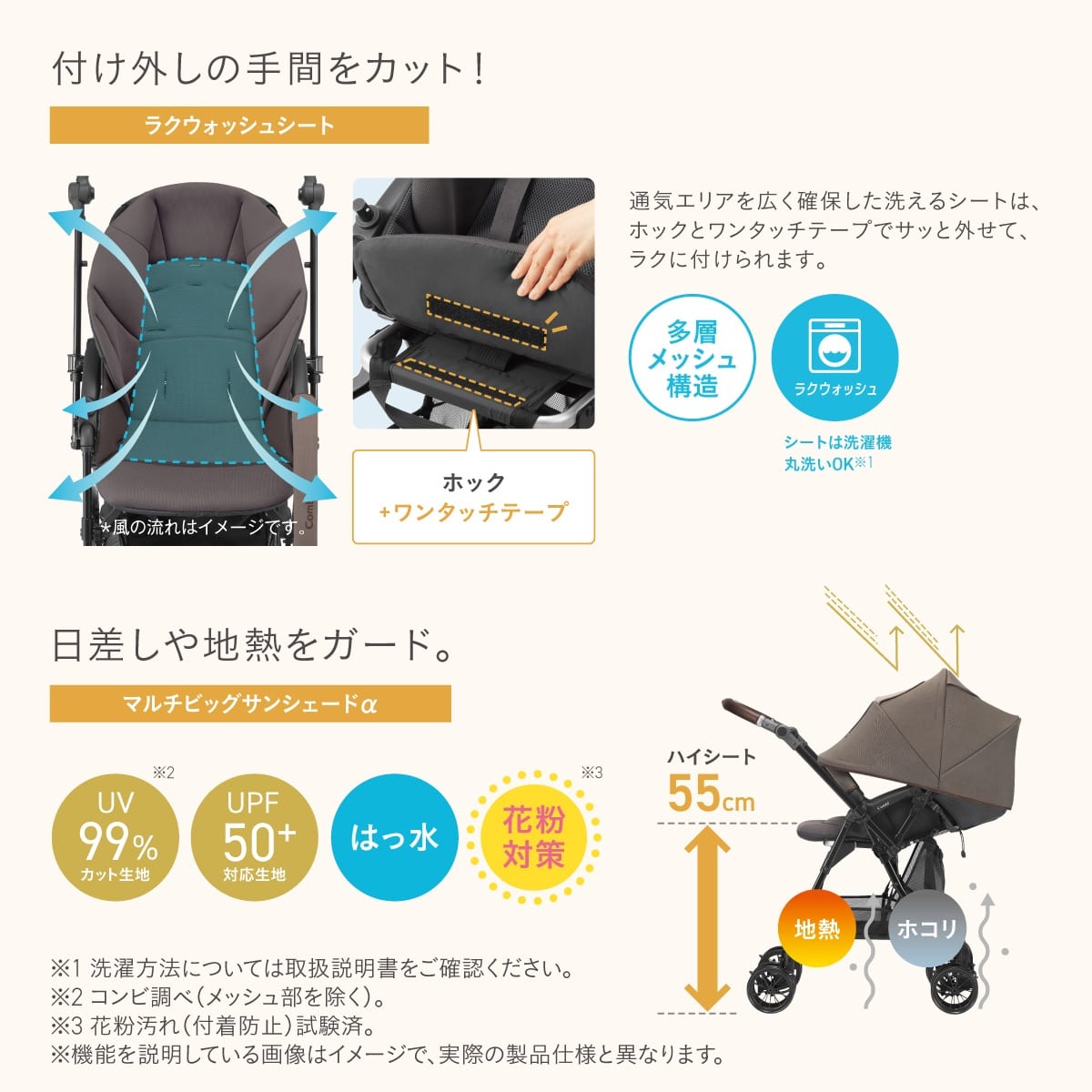 【付け外しの手間をカット！】NEW※1　ラクウォッシュシート　通気エリアを広く確保した洗えるシートは、ホックとワンタッチテープでサッと外せて、ラクに付けられます。　多層メッシュ構造　シートは洗濯機丸洗いOK※２　【日差しや地熱をガード。】マルチビッグサンシェードα　UV99％カット生地※3　UPF50＋対応生地　はっ水　花粉対策※4　ハイシート55cm ※1 スゴカルα Light エッグショック AXからの変更点。　※2 洗濯方法については取扱説明書をご確認ください。　※3 コンビ調べ（メッシュ部を除く）グレーアイボリーのみUV92％カット生地　※4 花粉汚れ（付着防止）試験済み　※画像はイメージです。