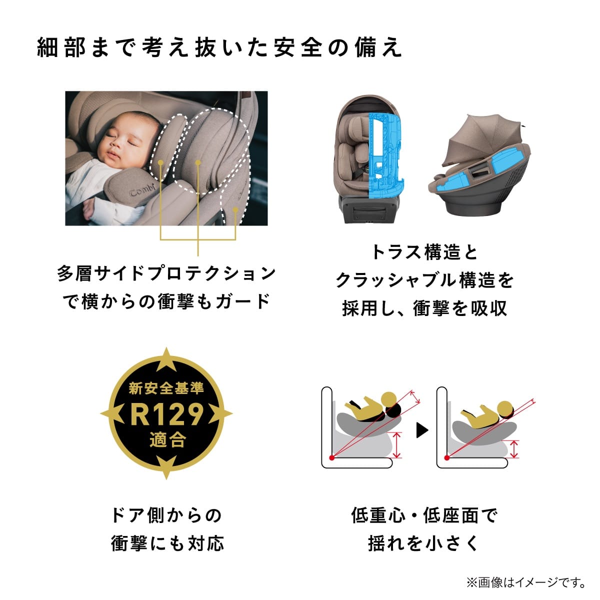 側面衝突や揺れに配慮した安全構造を採用したコンビ THE S R129適合チャイルドシート