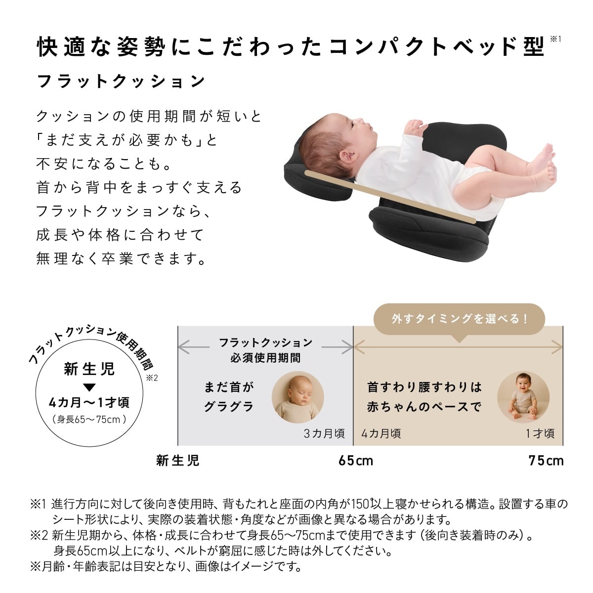 新生児の快適な姿勢を支えるコンビ THE S のフラットクッション構造