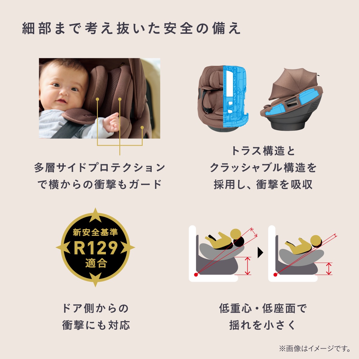 R129適合の安全基準と衝撃吸収構造を備えたチャイルドシート「THE S Lotta」