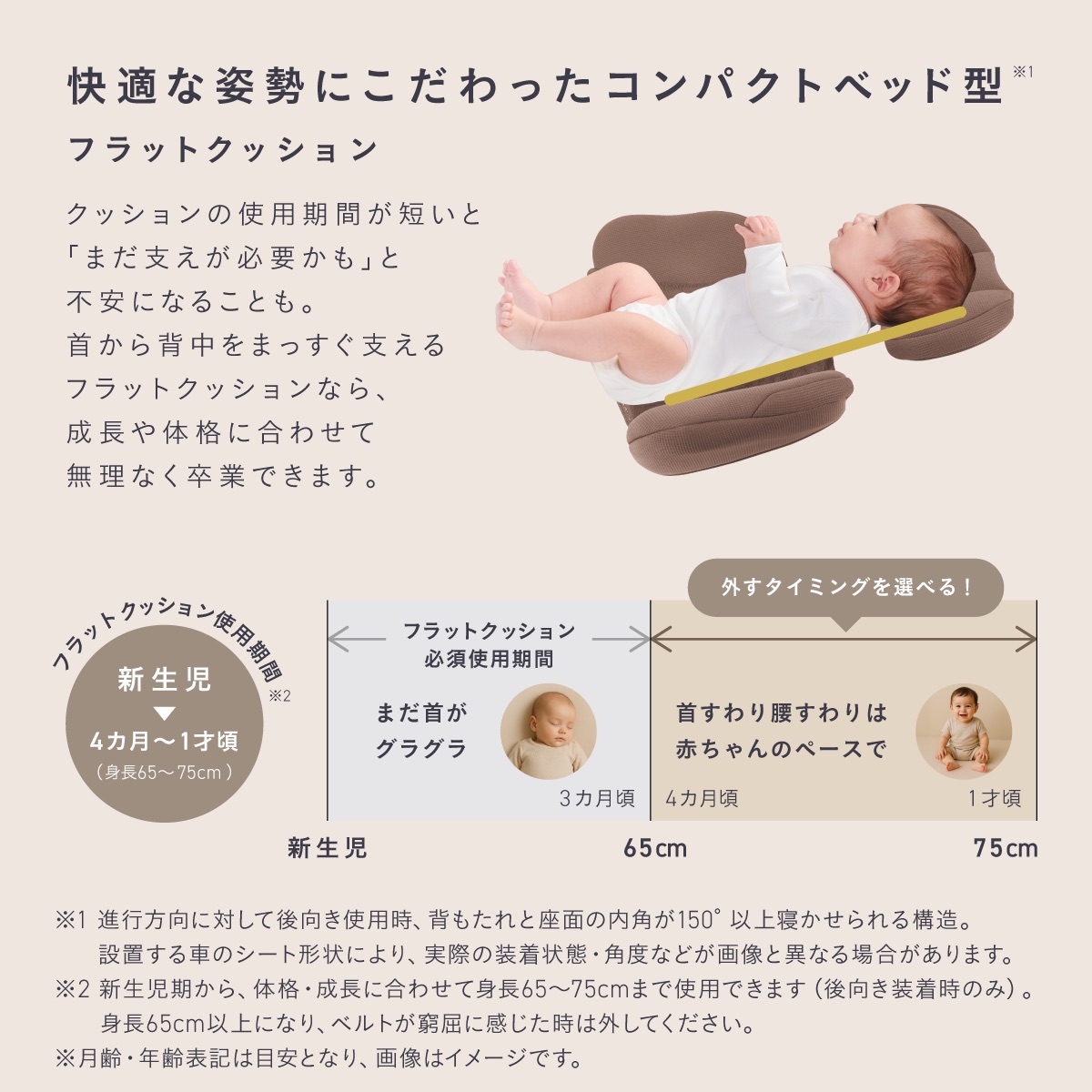 首から背中までまっすぐ支えるフラットクッションを採用したTHE S Lottaのコンパクトベッド型チャイルドシート