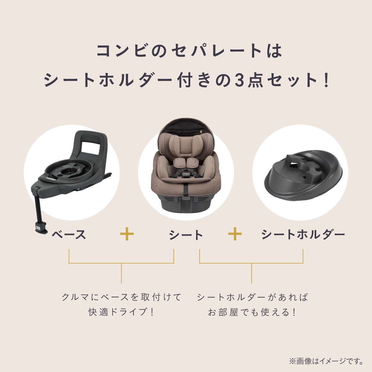 ベース・シート・シートホルダーの3点セットでお部屋でも使えるTHE S Lottaセパレートチャイルドシート