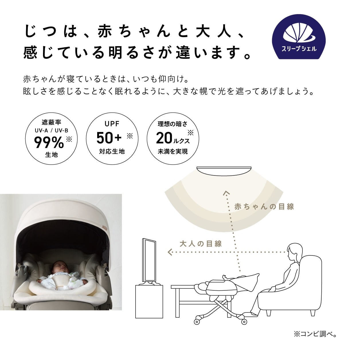ネムリラ Auto plusのスリープシェル。遮光率99%・UPF50+対応で光を遮り、赤ちゃんが眠りやすい環境をつくる電動ベビーラック