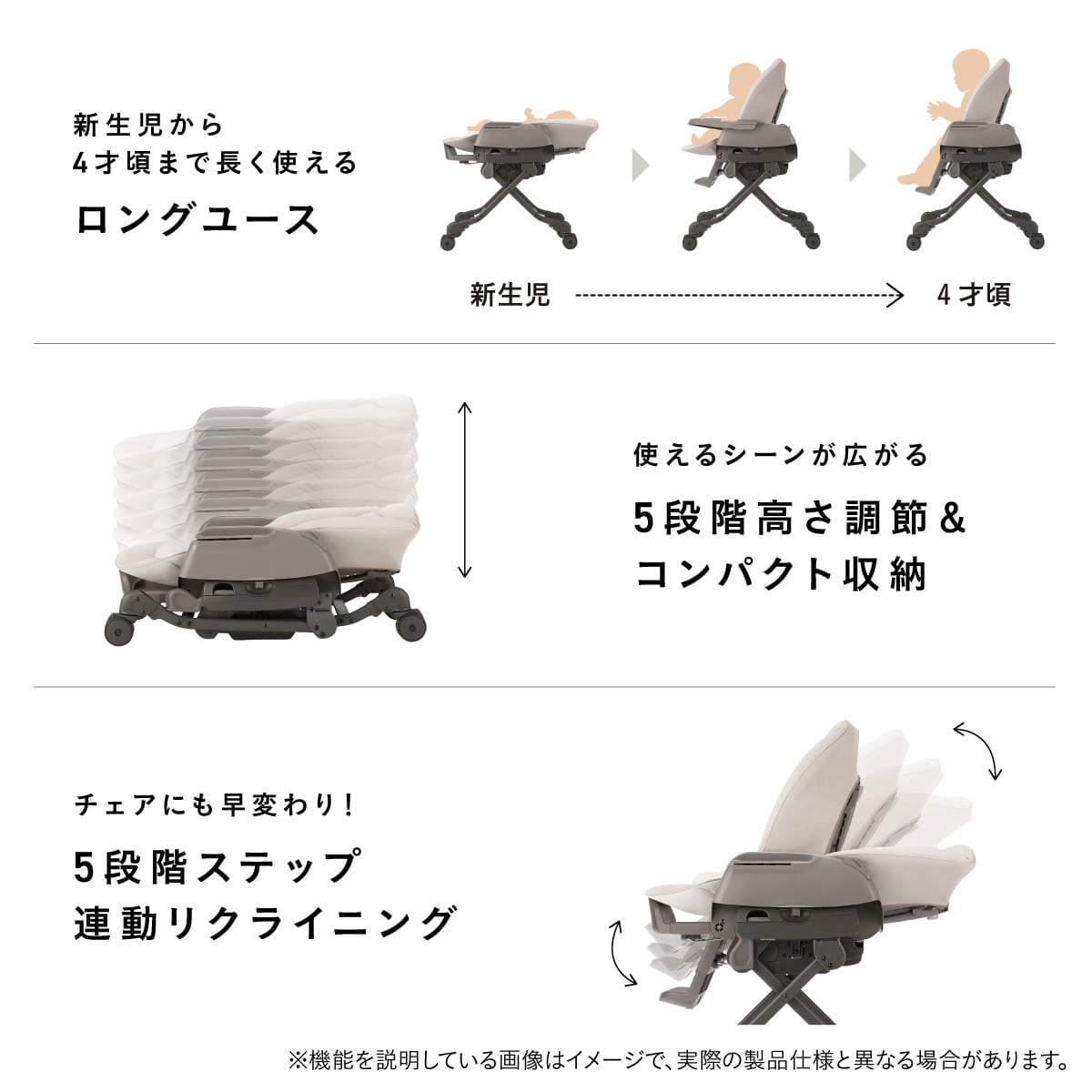ネムリラ Auto plusは、新生児から4才頃まで長く使える電動ベビーラック。5段階高さ調節、コンパクト収納、5段階ステップ連動リクライニングを搭載。