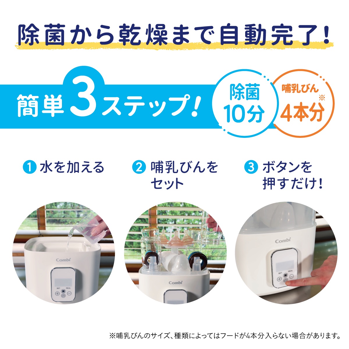 除菌じょーずの使い方。水を入れ、哺乳びんをセットしてボタンを押すだけの3ステップで、哺乳びん4本分を約10分で除菌し、そのまま乾燥まで自動で完了します。