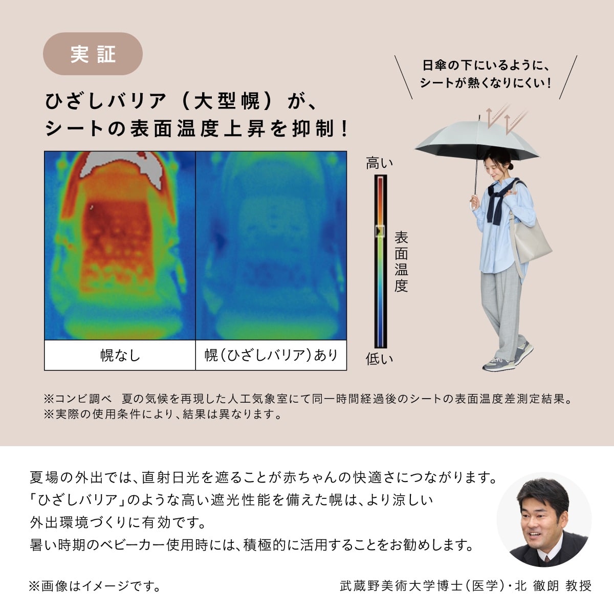 スゴカルRの「ひざしバリア」は、高い遮光性能で直射日光を遮り、シートの表面温度上昇を抑えて、暑い日のおでかけを快適にします。