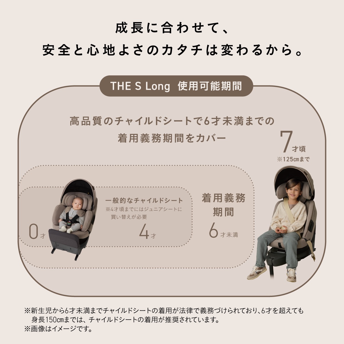コンビのチャイルドシート「THE S Long」の使用可能期間。新生児から7才頃まで使え、6才未満の着用義務期間を1台でカバー