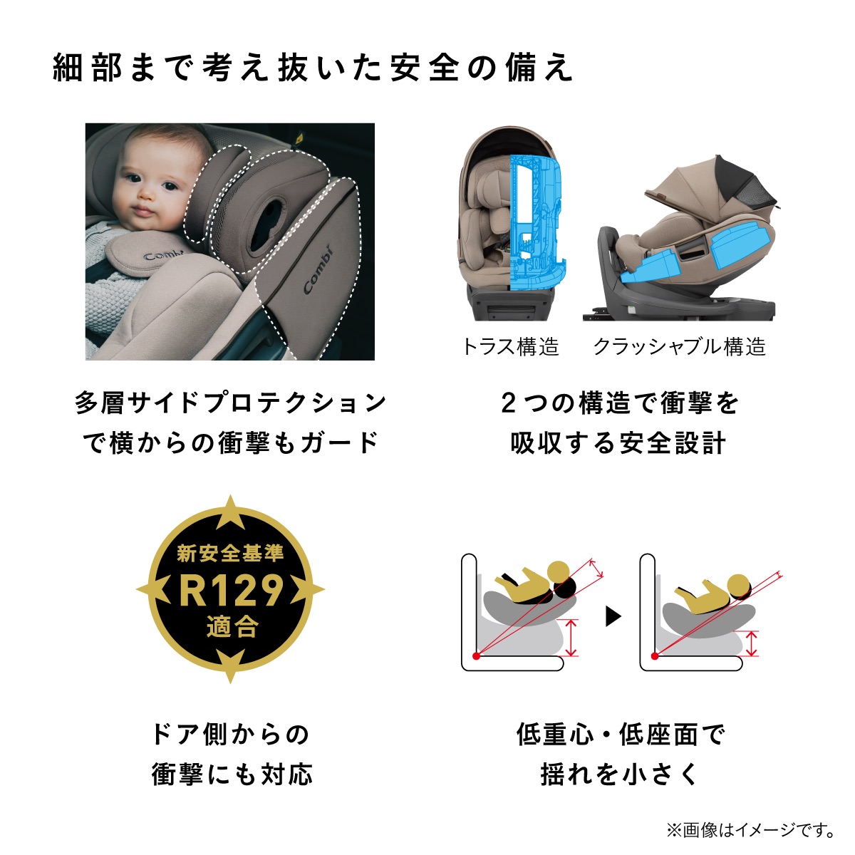 「THE S Long」の安全設計。多層サイドプロテクションや衝撃吸収構造、R129適合、低重心・低座面構造を紹介