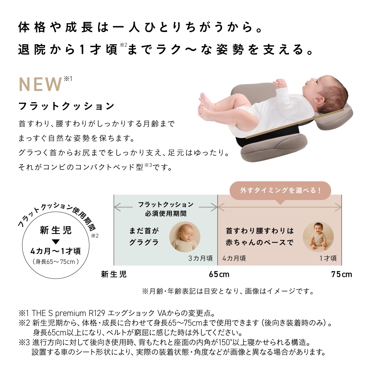 「THE S Long」のフラットクッション。新生児から1才頃まで成長に合わせて自然な姿勢を支える機能を紹介