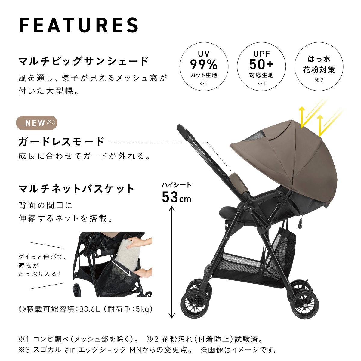 UV99%カット・UPF50+対応生地を使用した大型幌「マルチビッグサンシェード」は、通気性のよいメッシュ窓付きで、はっ水・花粉対策にも対応。成長に合わせてガードを取り外せる「ガードレスモード」を搭載。地面から53cmのハイシートに加え、背面の伸縮ネットで荷物を出し入れしやすい「マルチネットバスケット」は、積載可能容積33.6L、耐荷重5kg。