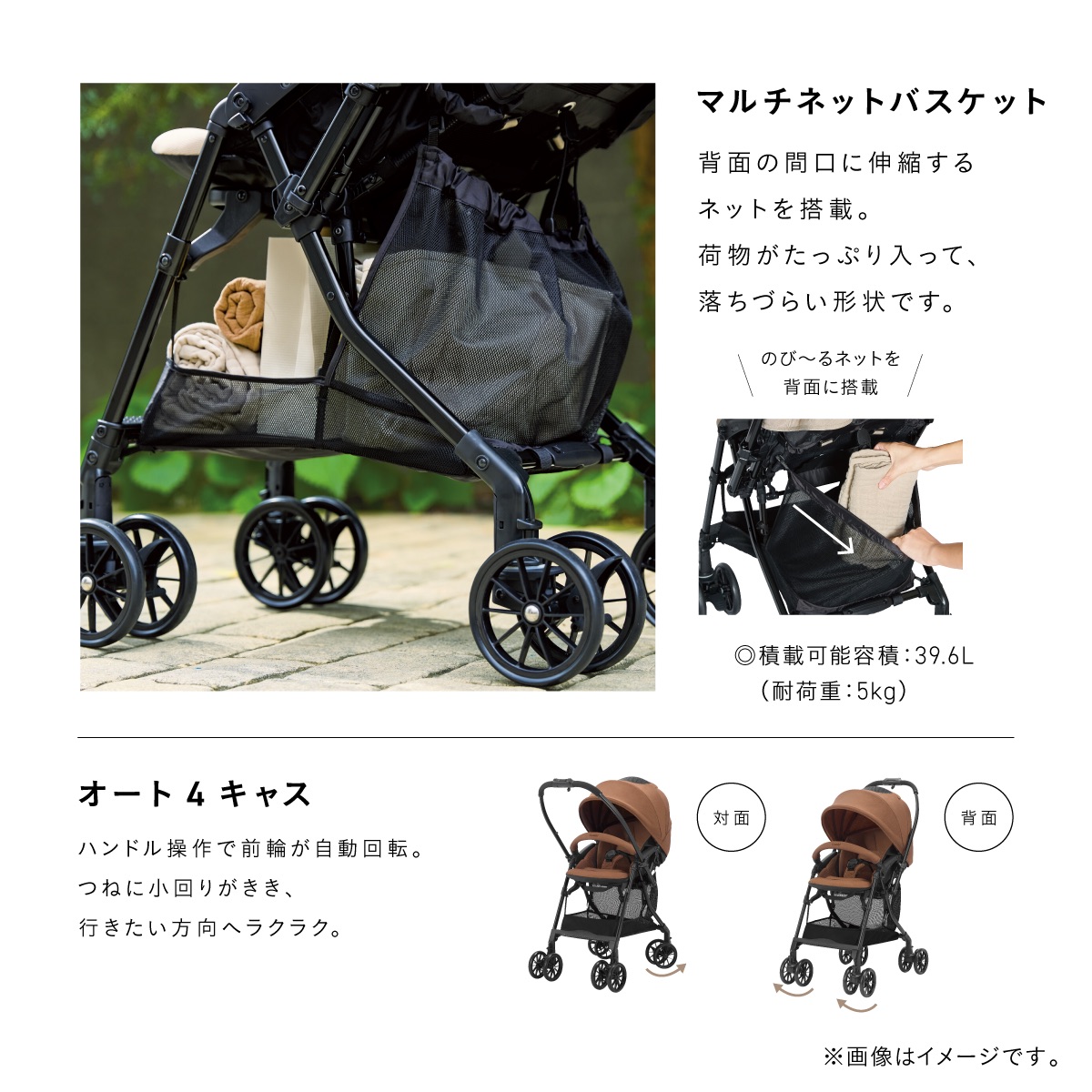コンビの軽量ベビーカー「スゴカル」に搭載された「マルチネットバスケット」と「オート4キャス」。積載可能容積39.6L、耐荷重5kgの大容量バスケットは、背面の伸縮ネットで荷物を出し入れしやすく、落ちづらい設計。オート4キャスは対面・背面の切り替えに合わせて前輪が自動回転し、スムーズな方向転換をサポート。