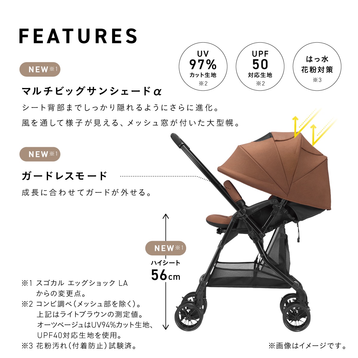 コンビの軽量ベビーカー「スゴカル」に搭載された「マルチビッグサンシェードα」。UV97%カット、UPF50対応の大型幌で日差しを遮り、メッシュ窓から赤ちゃんの様子も確認できる。成長に合わせてガードを取り外せる「ガードレスモード」と、地面から座面まで56cmのハイシートも搭載。
