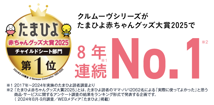 たまひよ 赤ちゃんグッズ大賞