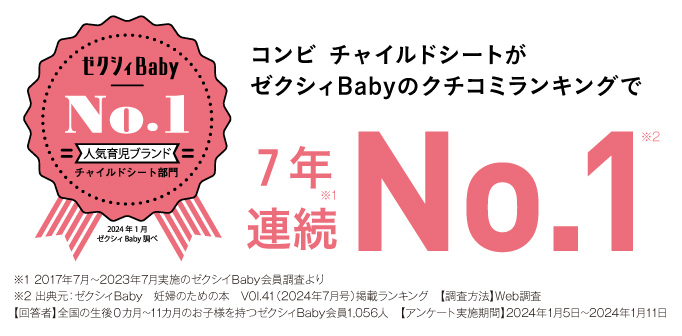 コンビ チャイルドシートがゼクシィBabyのクチコミランキングで6年連続No.1