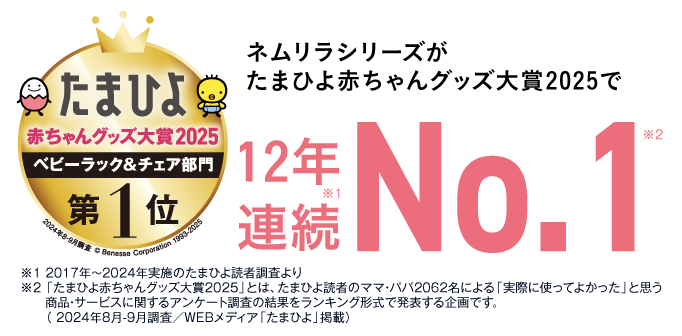 たまひよ 赤ちゃんグッズ大賞