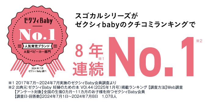 ゼクシィBaby No.1