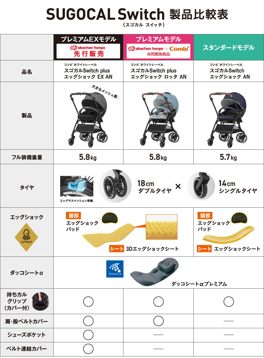 国際ブランド コンビ スゴカル Switch シャドーグレー