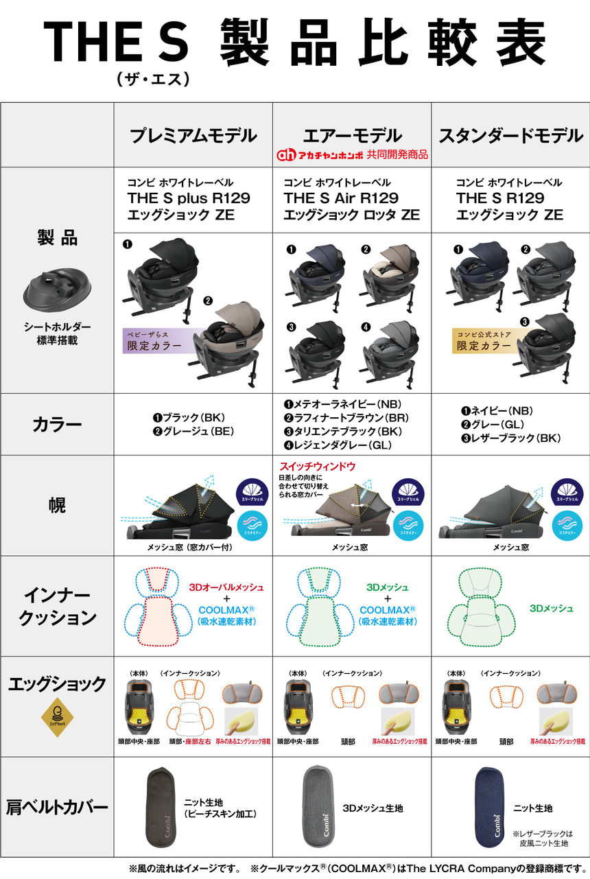 コンビ ホワイトレーベル THE S Air R129 エッグショック ロッタ ZE（アカチャンホンポ共同開発商品）｜コンビ公式ブランドストア