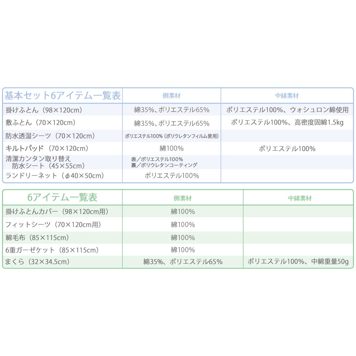 トゥインクルスター12点セット