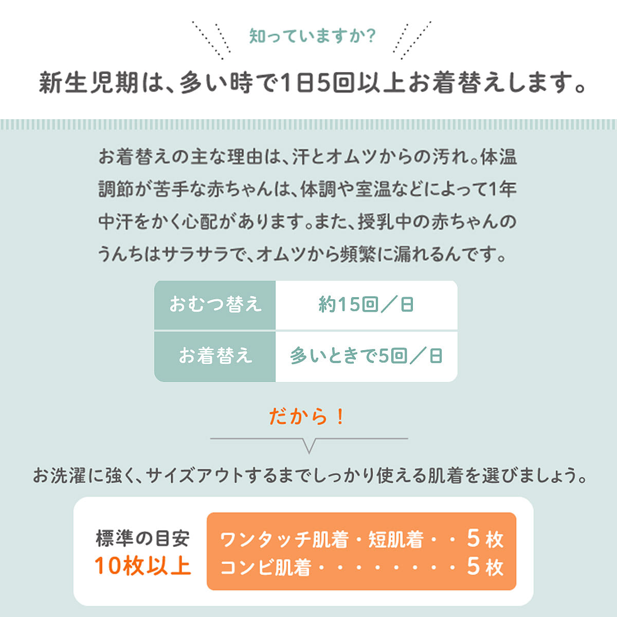 コンビ肌着（サーカス）｜ベビー用品・ベビー服の通販ならコンビブランドストア