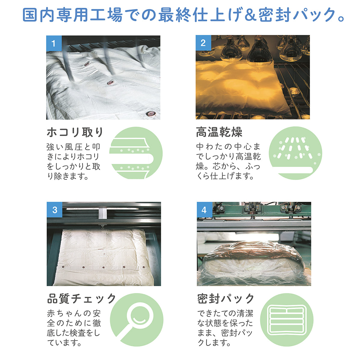ミニ布団11点セット(トゥインクルスター)/ブルーグレー｜コンビ公式ブランドストア