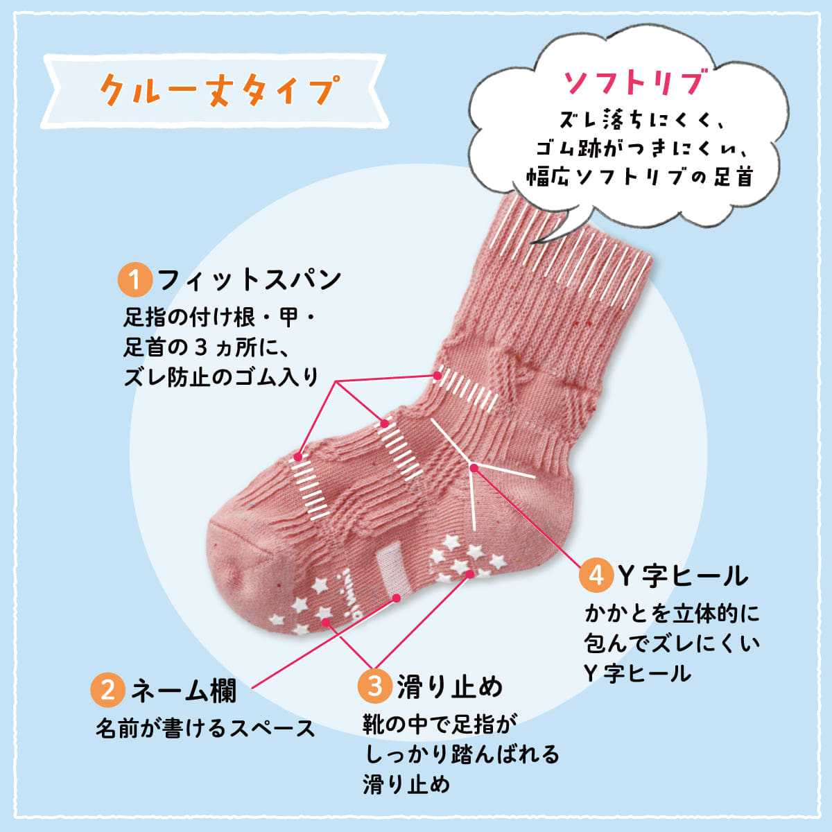 シューフィットソックス(プチハート)/9～11cm/ミントグリーン｜コンビ公式ブランドストア