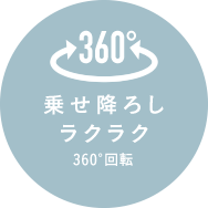 乗せ降ろしラクラク 360°回転