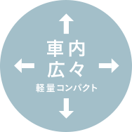 車内広々 軽量コンパクト