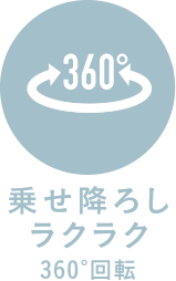 乗せ降ろしラクラク 360°回転