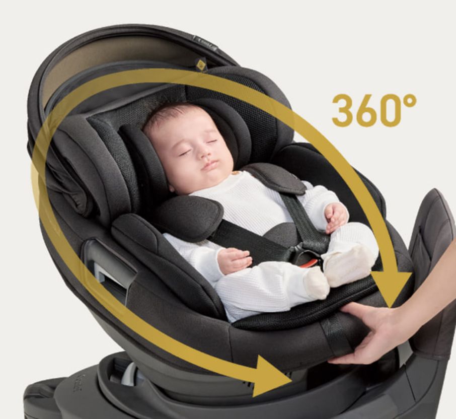 はじめてでも簡単