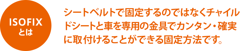 ISOFIXとは　シートベルトで固定するのではなくチャイルドシートと車を専用の金具でカンタン・確実に取付けることができる固定方法です。