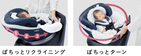 知ってる？ISOFIX（アイソフィックス）