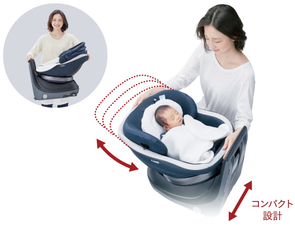 知ってる？ISOFIX（アイソフィックス）