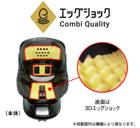 知ってる？ISOFIX（アイソフィックス）