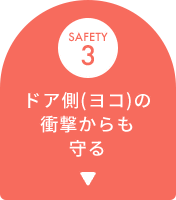 SAFETY 3 ドア側(ヨコ)の衝撃からも守る