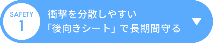 SAFETY 1 衝撃を分散しやすい「後向きシート」で長期間守る