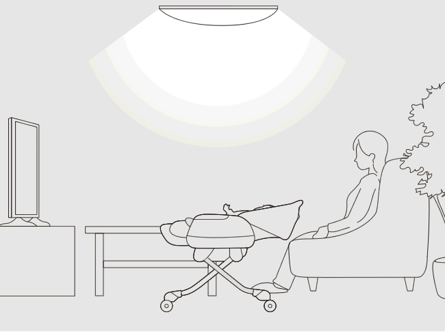 赤ちゃんの目線 大人の目線