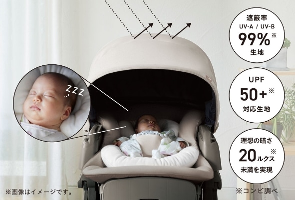 Combi　コンビ　ベビー　ハイ・ローチェア　お昼寝ベッド　新生児　オムツ替え 楽天市場】＼レビュー特典対象／【公式】コンビ Combi 電動 スウィング