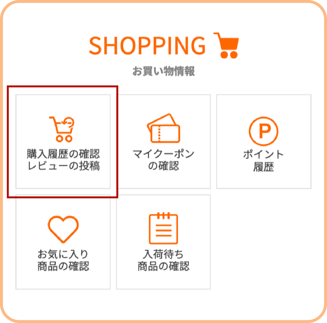 マイページの画面キャプチャ