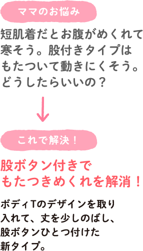 ママのお悩み 短肌着だとお腹がめくれて寒そう。股付きタイプはもたついて動きにくそう。どうしたらいいの？ → これで解決！ 股ボタン付きでもたつきめくれを解消！ ボディTのデザインを取り入れて、丈を少しのばし、股ボタンひとつ付けた新タイプ。