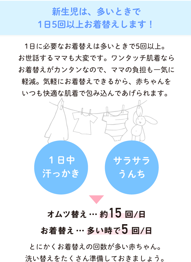 新生児肌着 ベビー用品 ベビー服の通販 コンビ公式ブランドストア