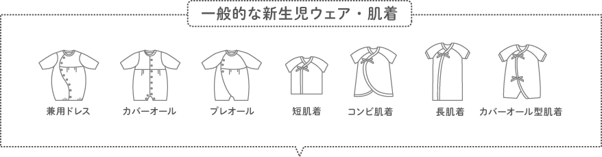 一般的な新生児ウェア・肌着
