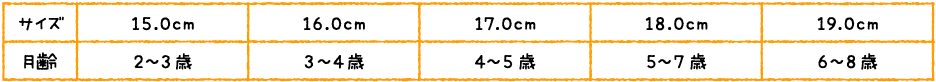 シューズ・ソックスサイズの目安表（2歳〜8歳くらいまで）