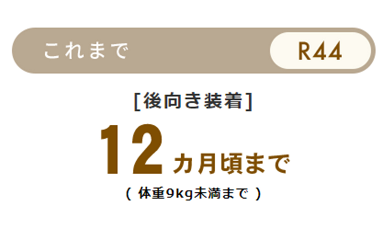 安全基準“R44と「新」安全基準R129で後向き使用期間が変わる”