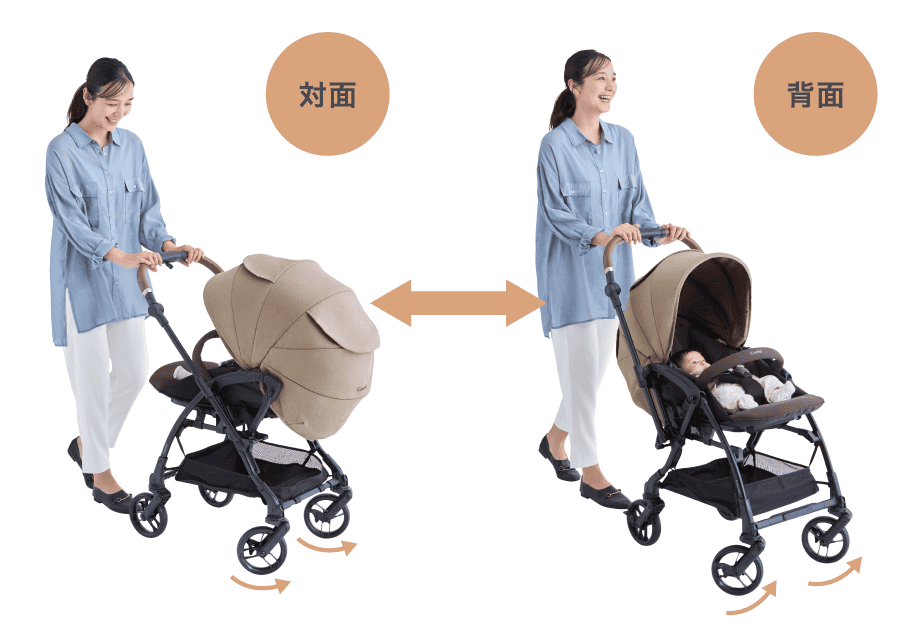 オート4輪 (オート4キャス) タイプ