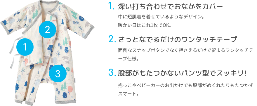 1.深い打ち合わせでおなかをカバー 2.さっとなでるだけのワンタッチテープ 3.股部がもたつかないパンツ型でスッキリ！